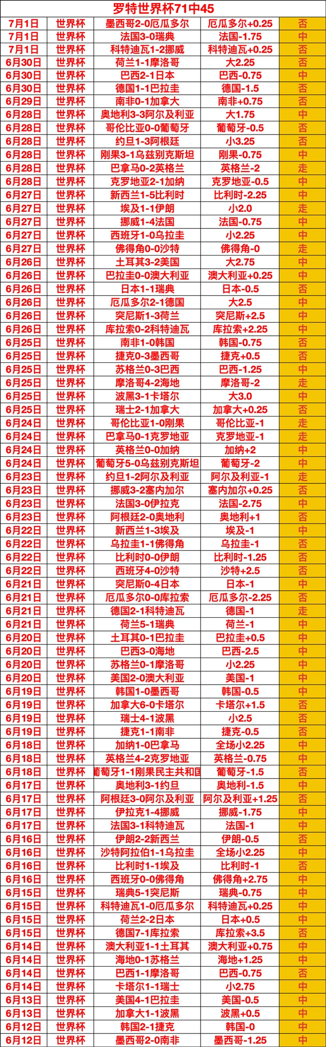 2026世界杯激战正酣法国迎战瑞典，精彩对决不容错过