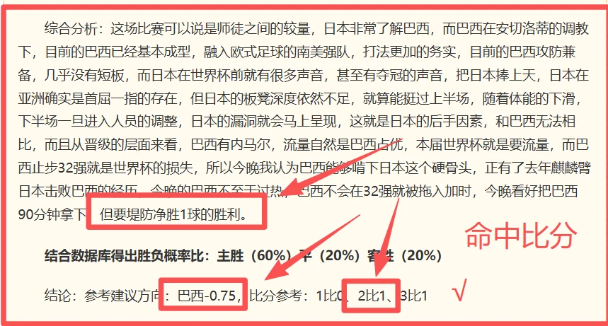 2026赛季前瞻：6胜3走2净2的潜在陷阱